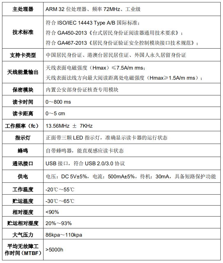 明創IDR-100臺式居民身份證閱讀器 明創IDR-100臺式居民身份證閱讀器