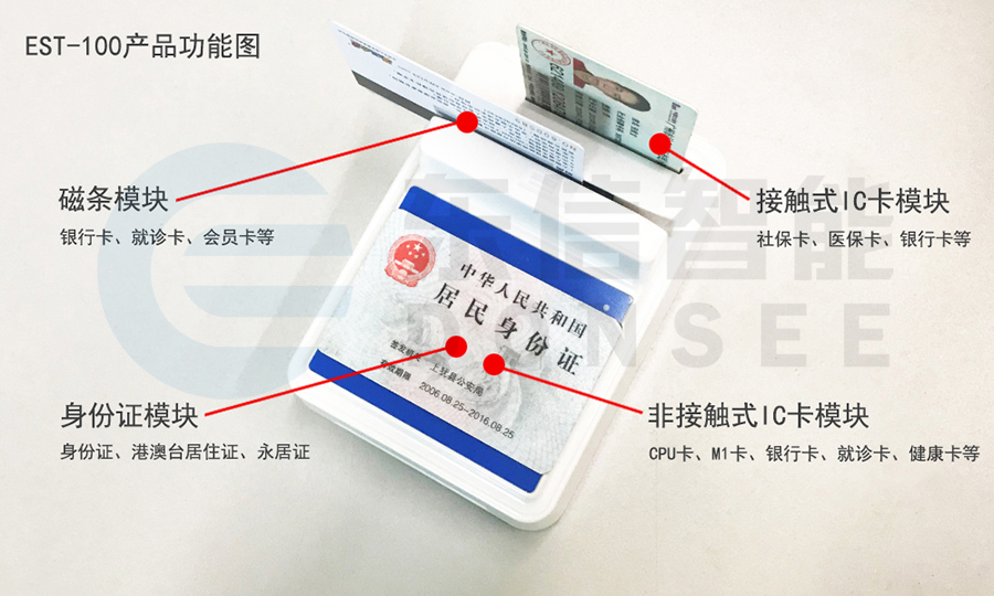 身份證社?？ㄗx卡器在幼保健院安裝使用 方便快捷